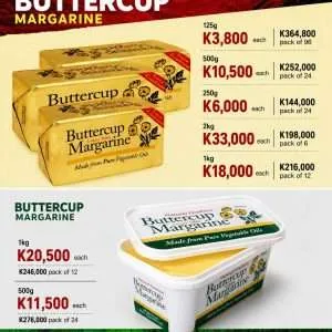 battercup